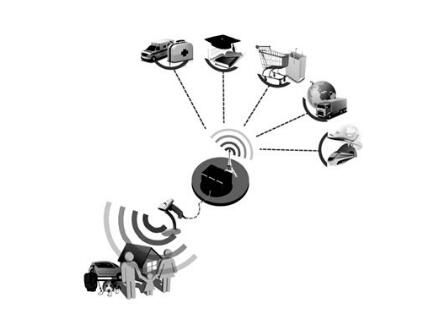 傳感器在物聯網應用里的競爭