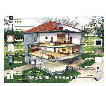 ���W���g�е����ܼҾ�С���