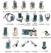 ��݂������Ļ��A֪�R�c���c