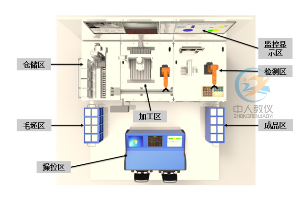 ʽ쌍(sh)Ӗ(xn)ϵy(tng),ʽa(chn)(sh)Ӗ(xn)ϵy(tng)78