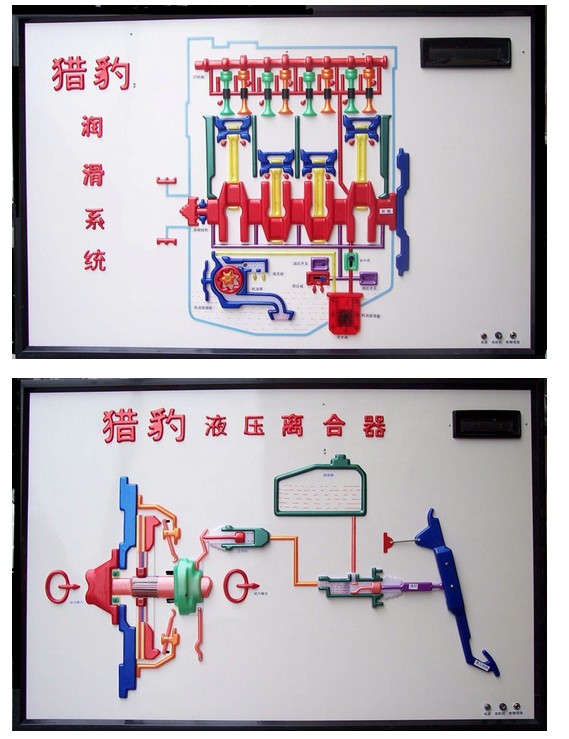獵豹CJY6470汽車電教板