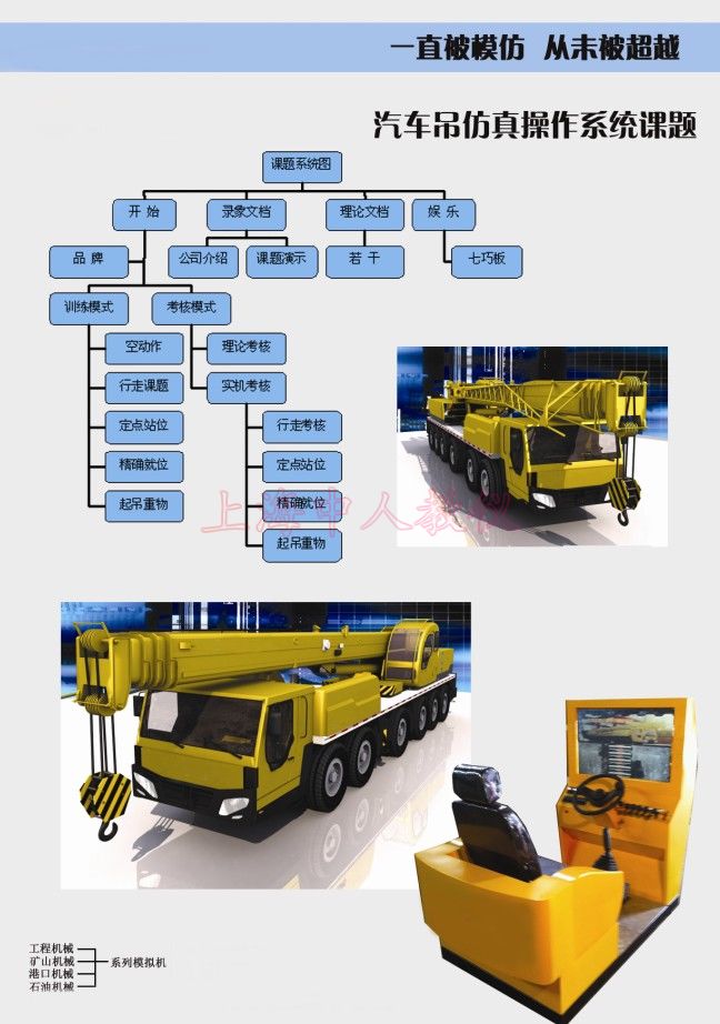 吊車駕駛模擬器