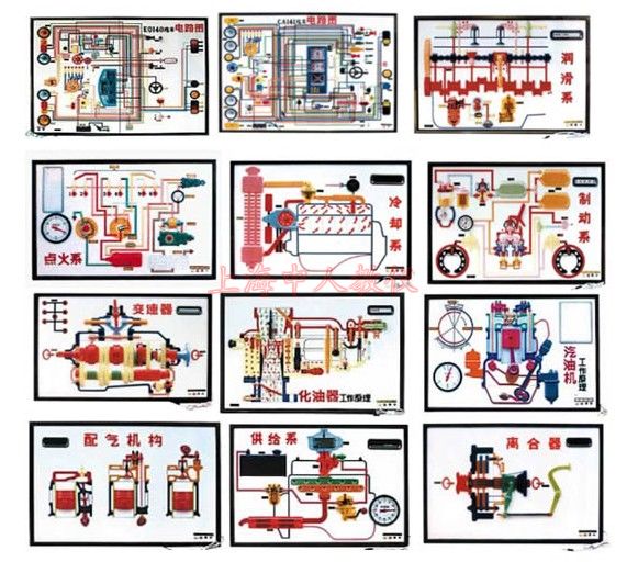 EQ1090CA1091܇̿늽̰